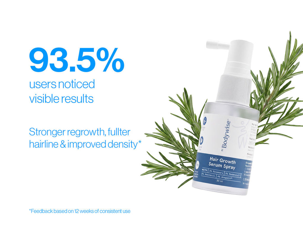 Hair Growth Serum Spray (30 ml)