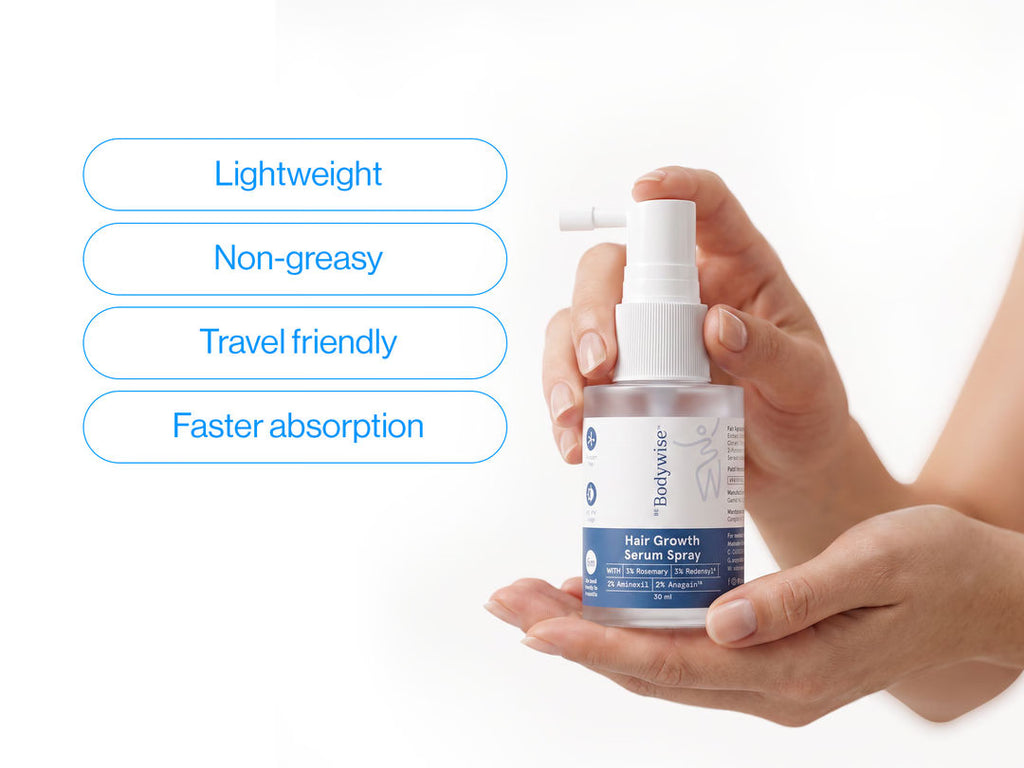 Hair Growth Serum Spray (30 ml)