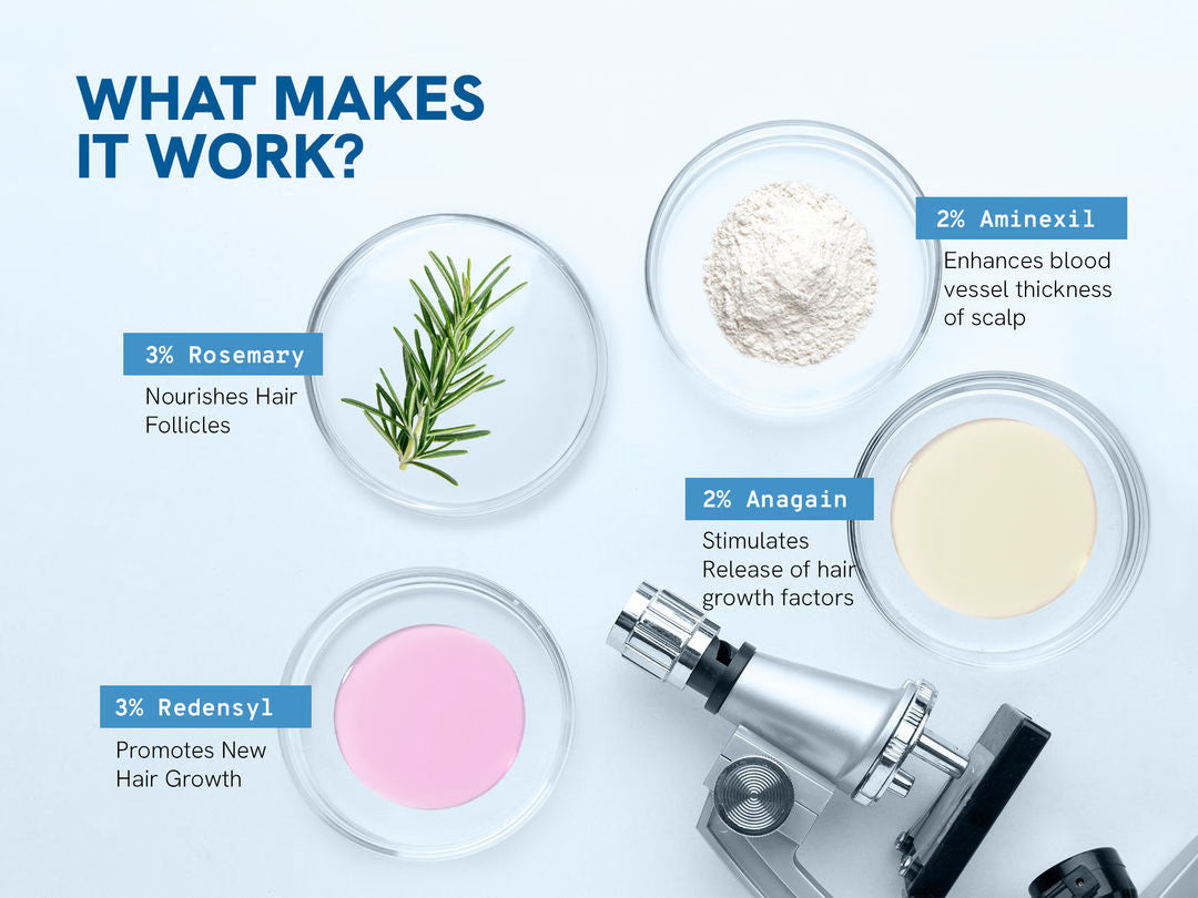Advanced Hair Growth Serum